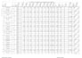 do complex excel data cleaning